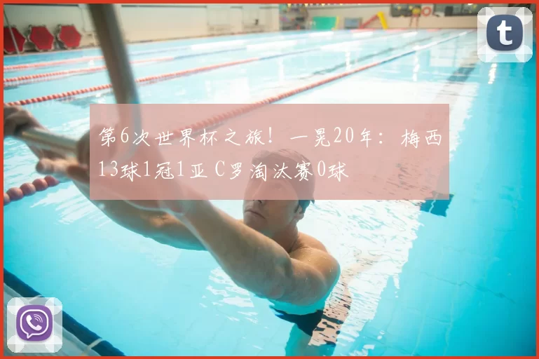 第6次世界杯之旅!一晃20年:梅西13球1冠1亚 C罗淘汰赛0球